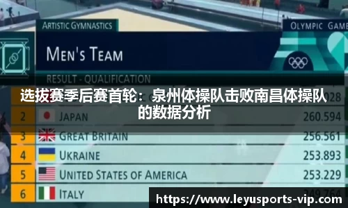 乐鱼体育官网